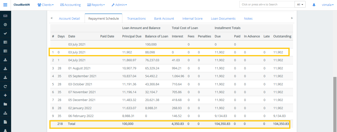 Create Loan - Interest Calculation - Daily